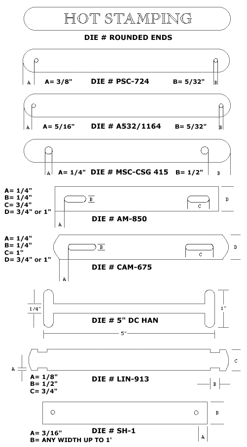 Custom BOX Handles